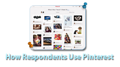 How Respondents Use Pinterest